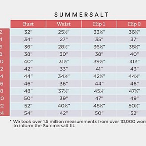 Summersalt The Wrap One-Piece Swim Suit size 12 - Picture 7 of 7